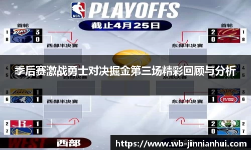 季后赛激战勇士对决掘金第三场精彩回顾与分析