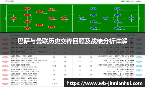 巴萨与曼联历史交锋回顾及战绩分析详解