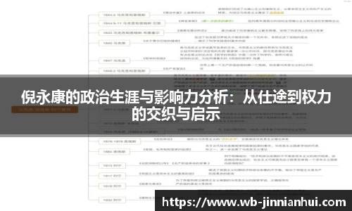 倪永康的政治生涯与影响力分析：从仕途到权力的交织与启示