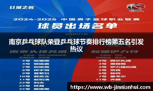 jinnianhui