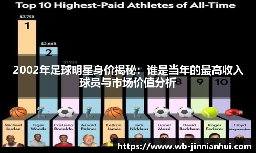 2002年足球明星身价揭秘：谁是当年的最高收入球员与市场价值分析
