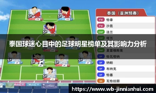 泰国球迷心目中的足球明星榜单及其影响力分析