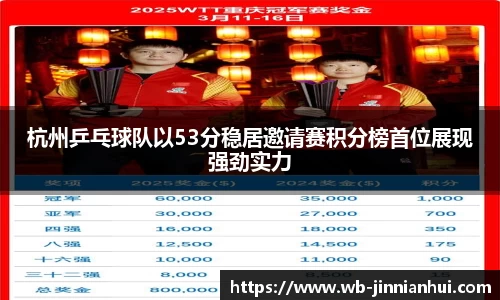 杭州乒乓球队以53分稳居邀请赛积分榜首位展现强劲实力