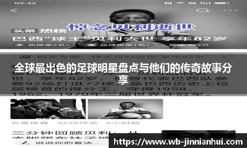 全球最出色的足球明星盘点与他们的传奇故事分享